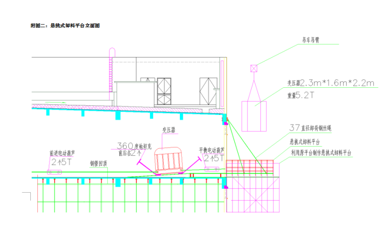 悬挂式悬挑架计算资料下载-型钢悬挑卸料平台安全专项施工方案（47页，图文丰富）