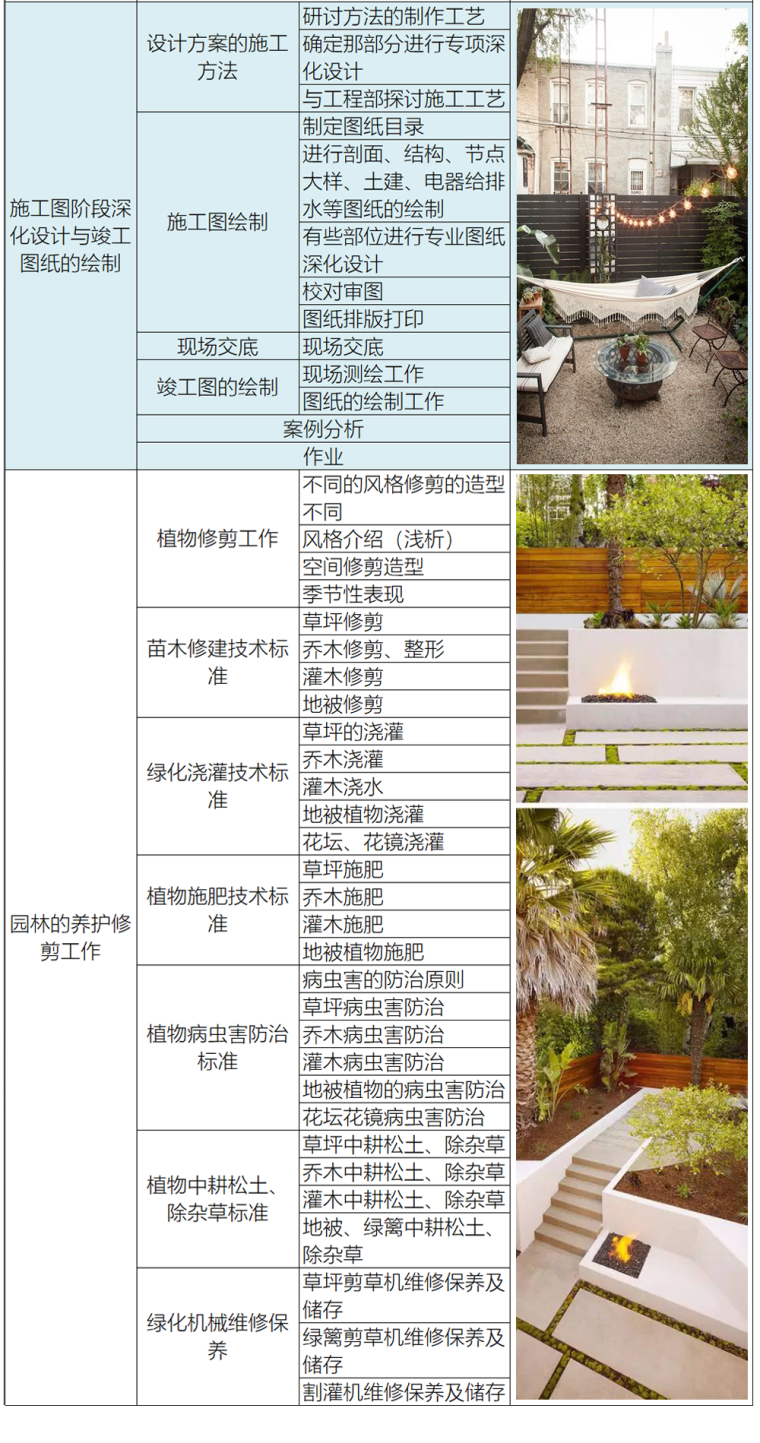 竹子护宅，香椿辟邪……庭院中的植物风水，你知道多少？_33