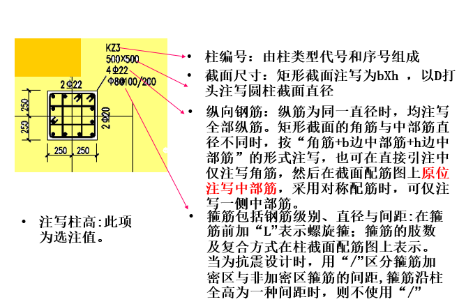 柱平法施工图识读_10