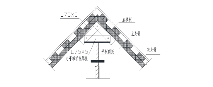 斜屋面混凝土的浇筑资料下载-大坡度斜屋面混凝土浇筑施工工法