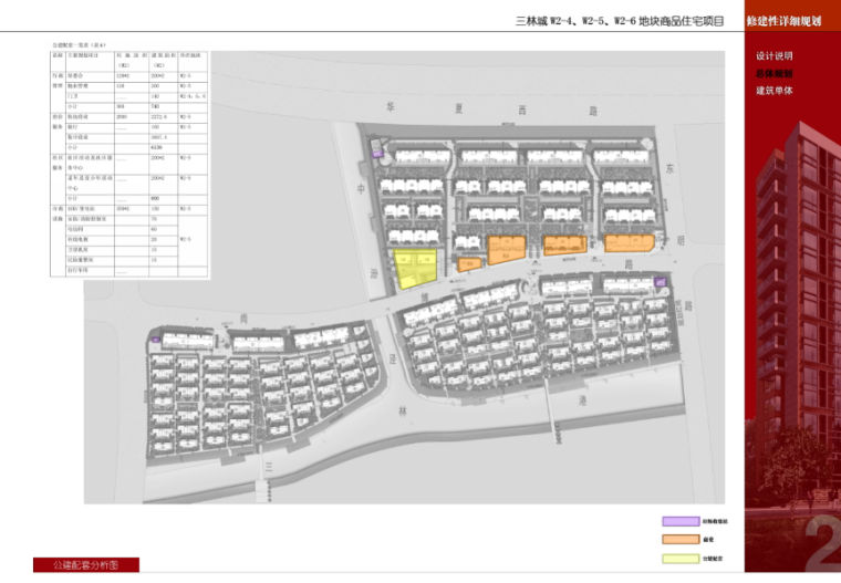 [上海]金地湾居住小区修规建筑设计方案文本-公建配套设施