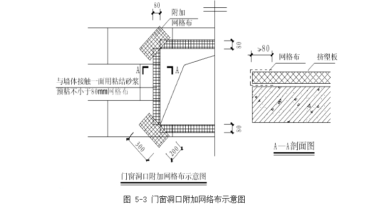 房屋建筑施工方案（共46页）_4