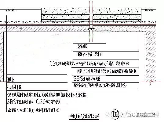 防水防裂控制体系_3