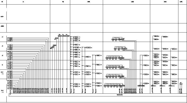 知名地产城市广场强电施工图-E1变电所配电干线系统图(1)