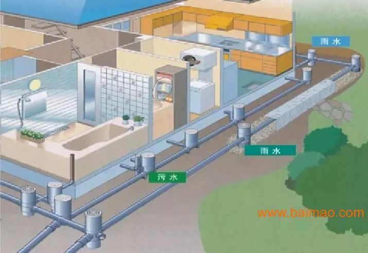 市政道路检查井施工质量问题分析_8