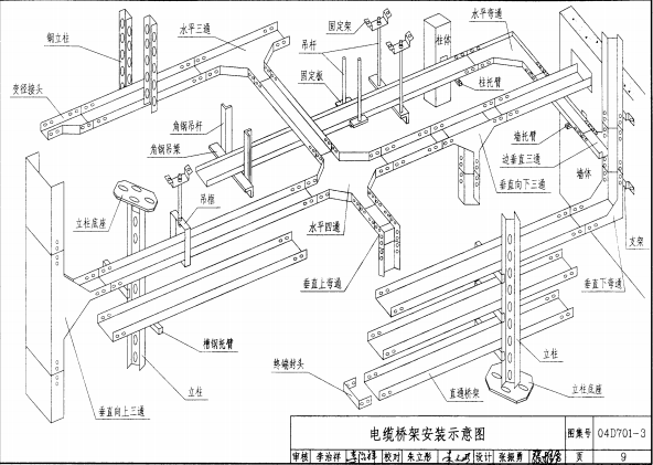 电缆桥架安装标准128页_3