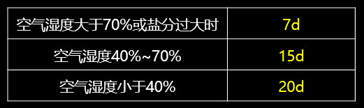 预应力张拉标准施工方法现场图文教学，不懂的赶紧补补_18