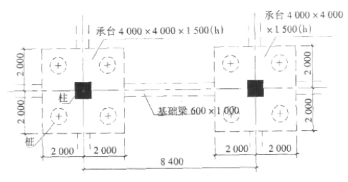 地下室基础梁优化设计和后浇带设置论文_2