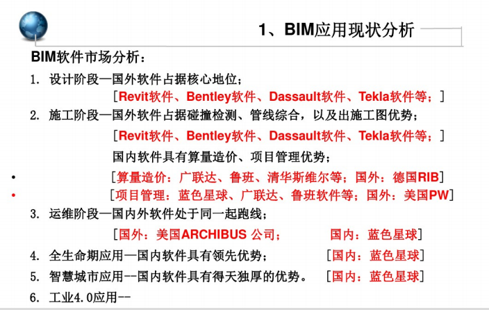 BIM2.0的技术进步（37页PPT）_2