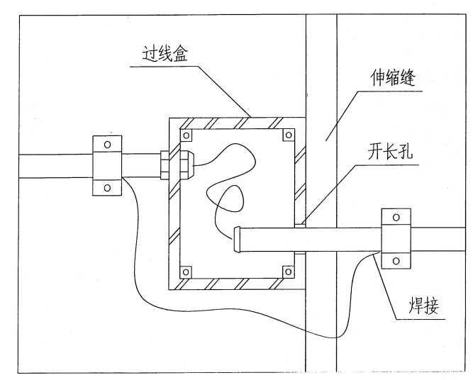 知名五星级酒店电气施工组织设计_6