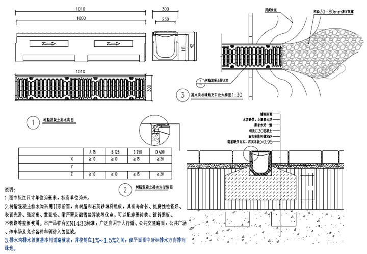 [合集]海绵城市景观设计施工图图集（3套）-某建筑小区排水沟详图