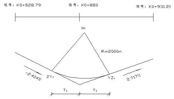 交通土建路桥方向二级公路毕业设计论文（共66页）_3