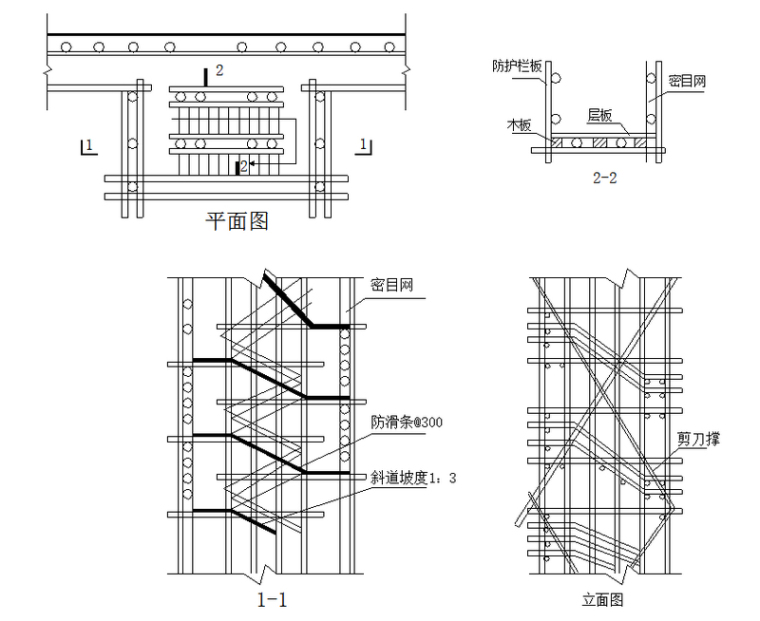 广东脚手架方案资料下载-[广东]33层塔式住宅项目外墙脚手架施工方案