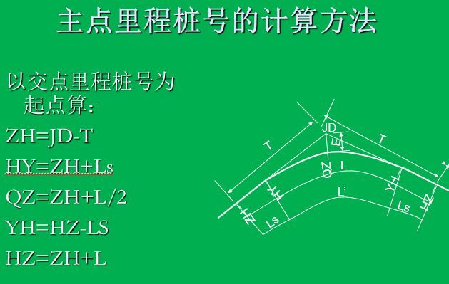 不懂这些识图技巧，别给我说你会看图纸_6