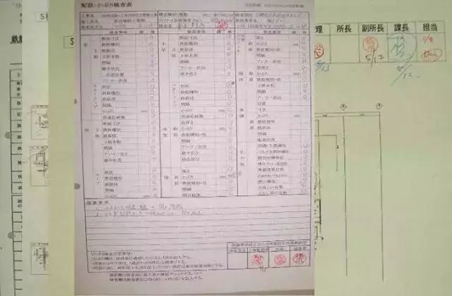 精细到极致！日本项目、工程、成本管理三大篇（建议收藏）_24