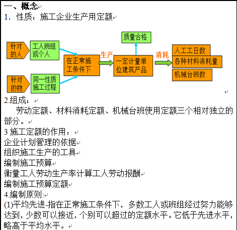 《建筑工程定额与预算》教案（104页）-定额概念