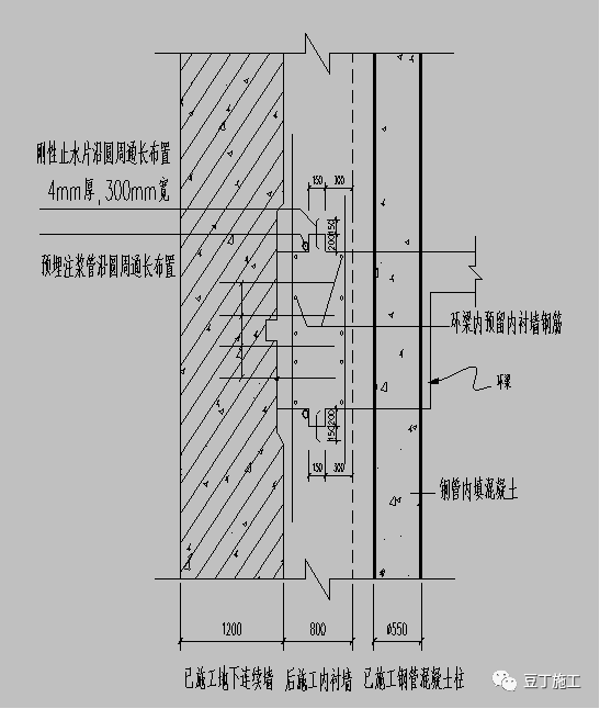 精彩的大面积超深基坑逆作施工成套技术介绍_47