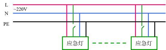 建筑供电与照明系统知识大全