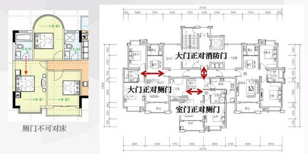 干货！买房选户型的秘密！三分钟让你远离户型图陷阱-1498813645(1).jpg