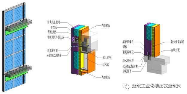 北京市首座钢结构装配式建筑施工管理实践_12