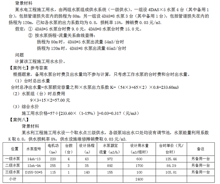 水利工程造价实例案例分析-4