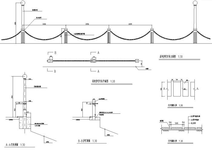 生态修复运河公园景观设计全套施工图-护栏设计详图