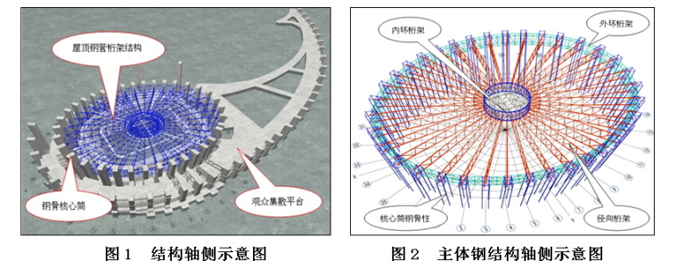 专项安全施工方案资料下载-体育馆屋盖钢结构工程安全专项施工方案