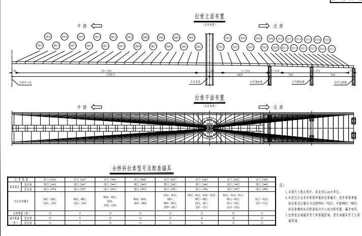 特大桥主跨658m双塔混合梁斜拉桥主桥结构图纸341张（公路桥涵设计规范JTJD60-2015）-斜拉索总体布置图