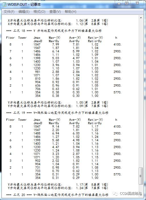 框剪结构设计控制要点_8