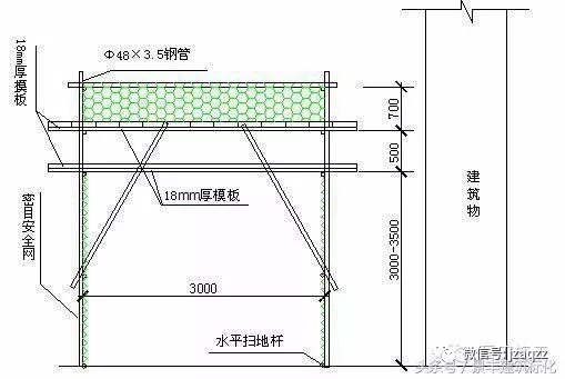 建筑施工现场安全通道防护棚规范搭设设计施工方案_3