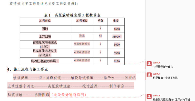 水环境综合治理设计资料下载-环境污染综合治理工程高压旋喷桩专项施工方案