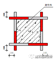 建筑工程安全文明施工标准化图_27