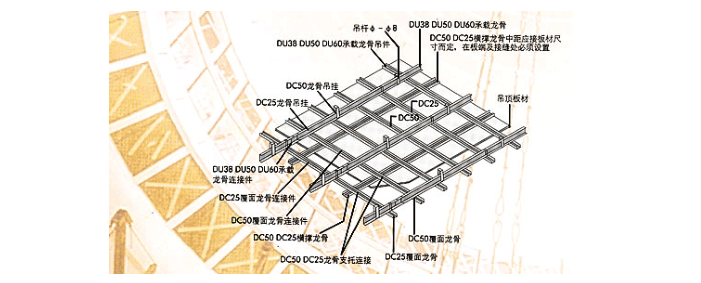 [中建]西安世博园四大标志性建筑施工组织设计（343页，附图丰富）-吊顶安装示意及构造图