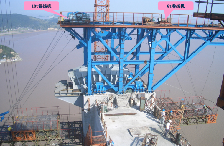 [江苏]三塔两跨悬索桥上部结构猫道施工技术交底PPT（91页，多图-主要施工设备