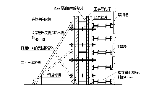 [广东]鲁班奖超高层公寓框架核心筒施工组织设计（共359页）_4