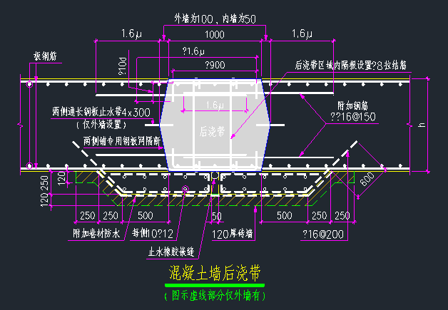 混凝土楼板后浇带资料下载-楼板、梁、墙、基础后浇带做法详图