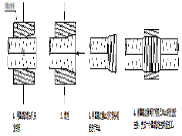 直向建筑方案文本资料下载-主桥钻孔桩施工方案