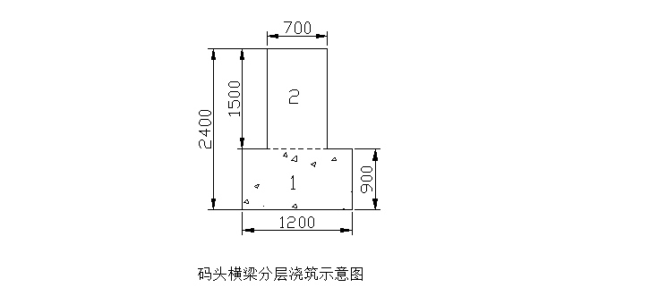 施工抹灰方案资料下载-混凝土及抹灰面刷乳胶漆施工组织设计方案（共48页）