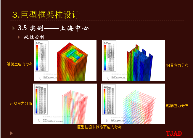 超高层建筑关键构件与节点设计-上海中心延性分析