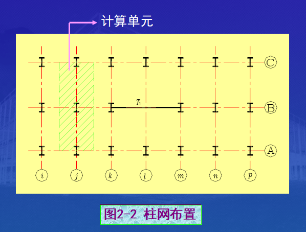 重型厂房钢结构设计讲义PPT（共46页，图文）_3