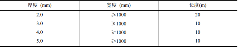 双层SBS沥青卷材防水层资料下载-地下改性沥青油毡(SBS)防水层施工