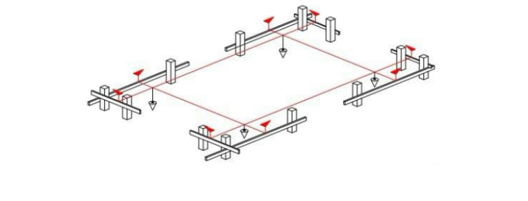 知名地产施工标准作法系列之——工程测量与放线_3
