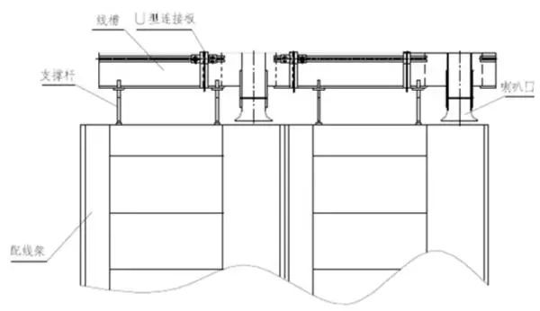 光纤线槽基础知识及其施工规范要求_5