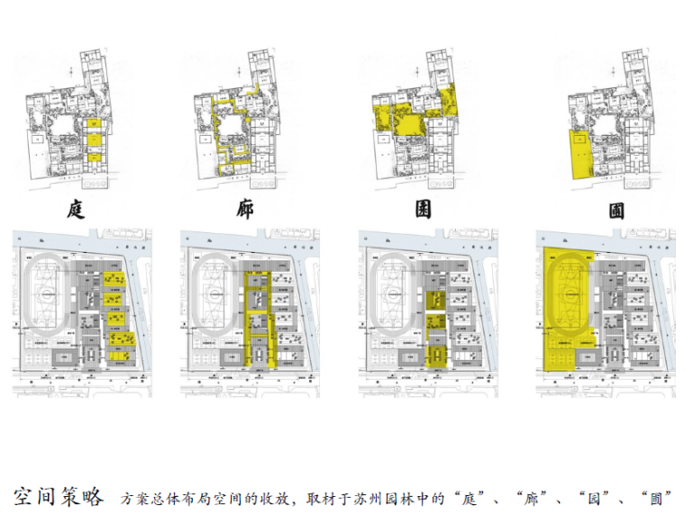 [江苏]苏州实验中学建筑设计方案文本-空间策略