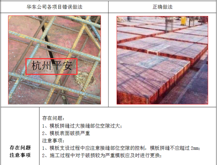 建筑工程主体结构及二次结构质量问题图文分析（43页，多图）-主体结构3