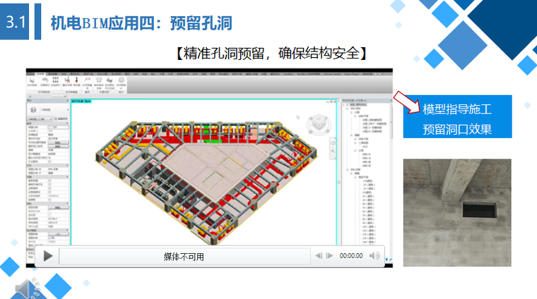 超高层建筑机电BIM技术应用案例（含土建、管理）-[湖南]长沙地标性、超高层建筑土建、机电、施工管理中BIM技术应用_6