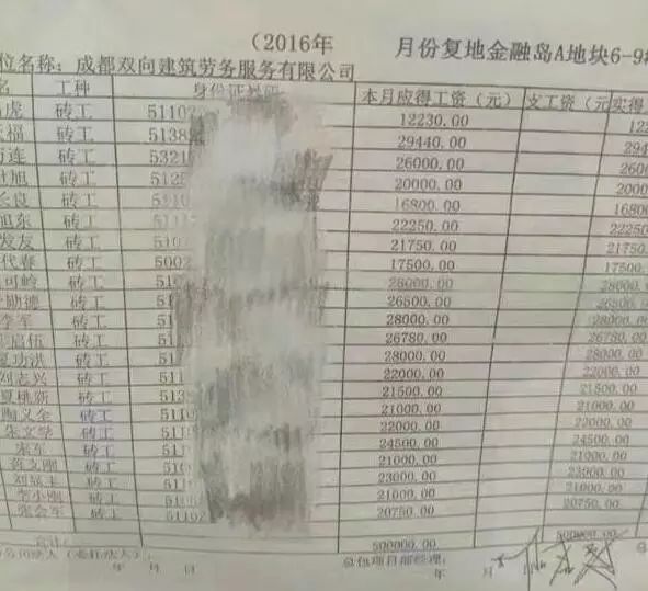 郑州消防图纸工地下载资料下载-月薪最高16万！你愿意天天去工地“搬砖”吗？