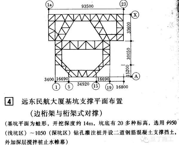 十种基坑支护形式（下）_19