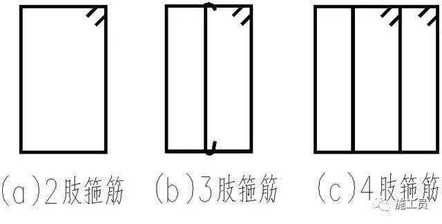 梁钢筋平法识图入门基础，一看就明白_45