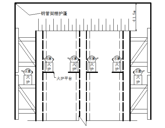 日光温室工程资料下载-高速公路改扩建工程特大桥墩身冬季施工方案（word，20页）